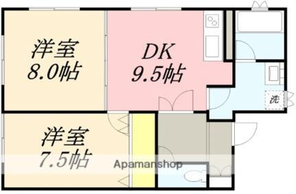 北海道小樽市富岡1丁目 小樽駅 2DK アパート 賃貸物件詳細