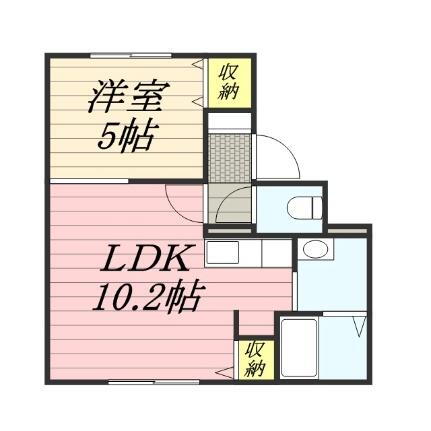 北海道札幌市西区発寒四条2丁目 発寒中央駅 1LDK マンション 賃貸物件詳細