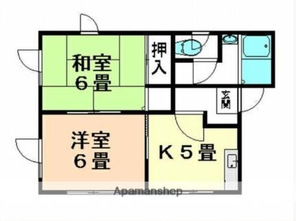 ヴァンベール類家 2階 2K 賃貸物件詳細
