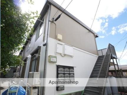 ピースフル東照宮駅前（家具家電付） 2階建
