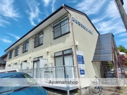 ピースフル桜ケ丘 北仙台駅 1K 賃貸(賃貸マンション・アパート)