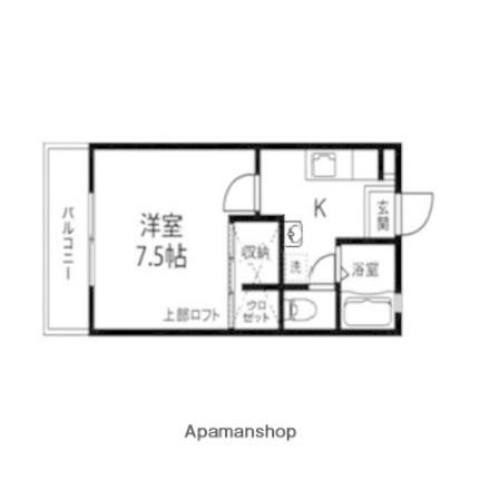 エミネンスＡ 1階 1K 賃貸物件詳細