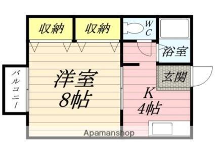 宮城県仙台市若林区志波町 卸町駅 1K アパート 賃貸物件詳細