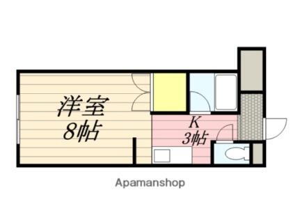 宮城県仙台市若林区大和町5丁目 卸町駅 1K マンション 賃貸物件詳細