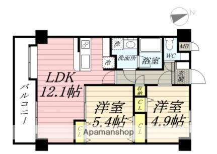 宮城県仙台市宮城野区鶴ケ谷東4丁目 東仙台駅 2LDK マンション 賃貸物件詳細