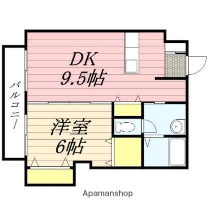 宮城県仙台市若林区南小泉3丁目 薬師堂駅 1DK アパート 賃貸物件詳細