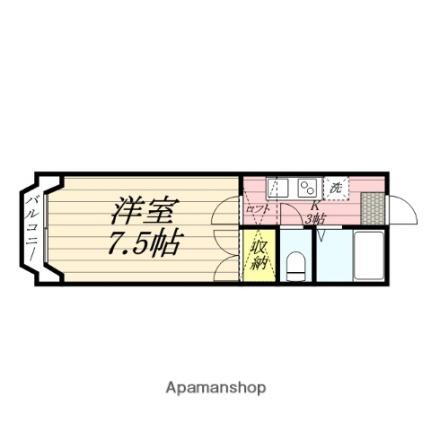 ホワイトキャッスル中倉７番館 2階 1K 賃貸物件詳細