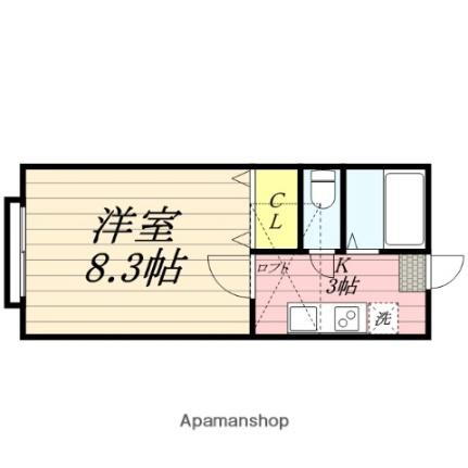 宮城県仙台市若林区遠見塚1丁目 薬師堂駅 1K アパート 賃貸物件詳細