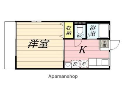 宮城県仙台市若林区伊在1丁目 六丁の目駅 1K アパート 賃貸物件詳細