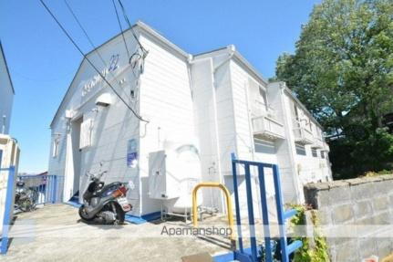 センチュリー２２