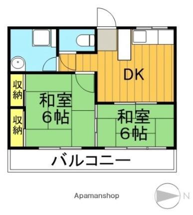 佐藤ビル 3階 2DK 賃貸物件詳細