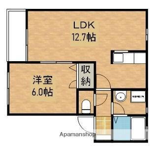 ウィステリア　フラット 1階 1LDK 賃貸物件詳細