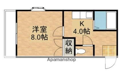ベルハイムＡ 2階 1K 賃貸物件詳細
