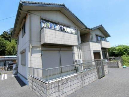 ポタラ