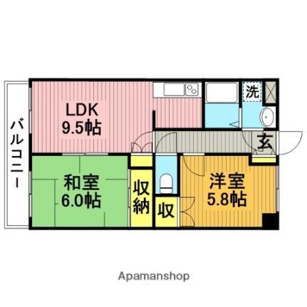 埼玉県さいたま市緑区東浦和2丁目 東浦和駅 2LDK マンション 賃貸物件詳細