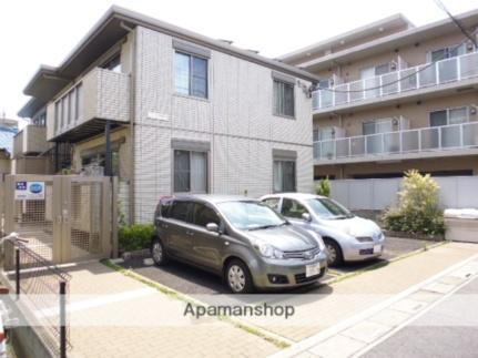 埼玉県川口市南鳩ヶ谷３丁目 2階建