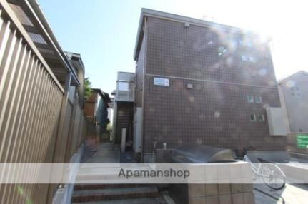 千葉県市川市真間３丁目 賃貸アパート