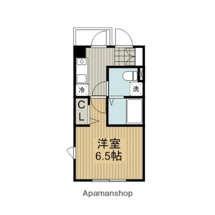 千葉県松戸市串崎新田 大町駅 1K マンション 賃貸物件詳細