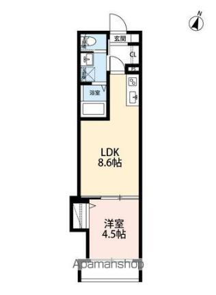 ｒｏｂｏｔ　ｈｏｍｅ　新八柱 2階 1LDK 賃貸物件詳細