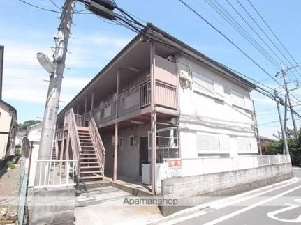 ファミールエム