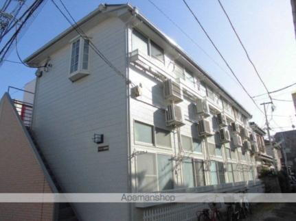 東京都杉並区高円寺北１丁目 賃貸アパート