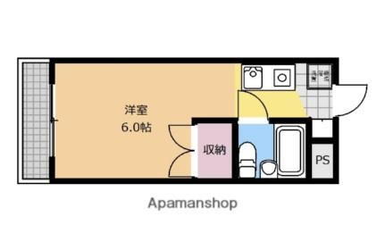 神奈川県相模原市中央区相模原7丁目 相模原駅 1K マンション 賃貸物件詳細