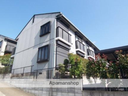 神奈川県川崎市宮前区宮前平３丁目 賃貸アパート