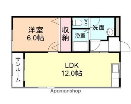 ローレルナチュール 2階 1LDK 賃貸物件詳細