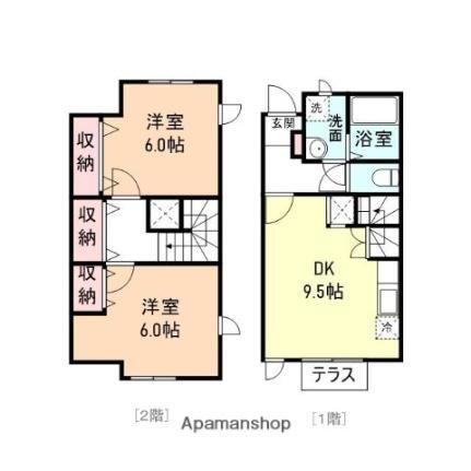 富山県高岡市東上関 新高岡駅 2DK アパート 賃貸物件詳細