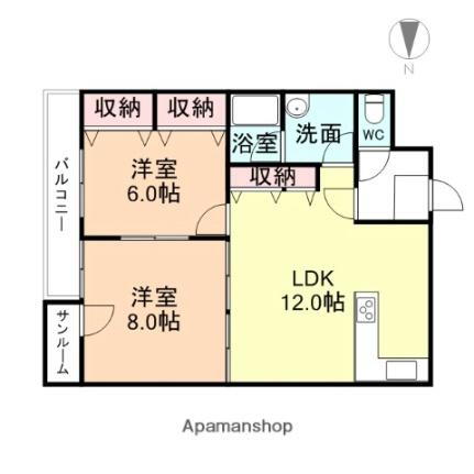 富山県富山市奥田新町 インテック本社前駅 2LDK マンション 賃貸物件詳細