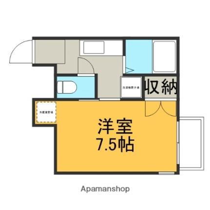 石川県金沢市法島町 金沢駅 1K アパート 賃貸物件詳細