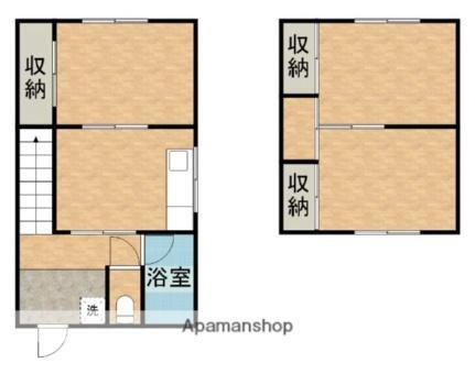 北府小島アパート 2階 3DK 賃貸物件詳細