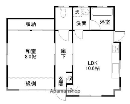 大月一戸建 1LDK 賃貸物件詳細