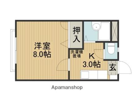 長野県諏訪市大字中洲 上諏訪駅 1K アパート 賃貸物件詳細