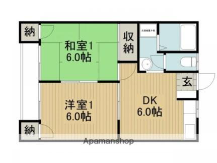 長野県諏訪市沖田町2丁目 茅野駅 2DK アパート 賃貸物件詳細