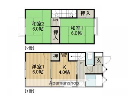 長野県諏訪市大字四賀 上諏訪駅 3K アパート 賃貸物件詳細