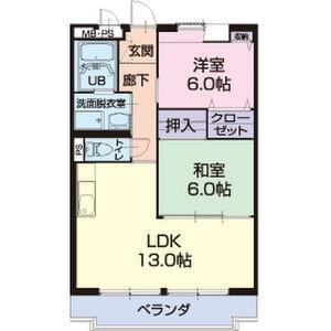 長野県松本市元町１丁目 松本駅 2LDK マンション 賃貸物件詳細