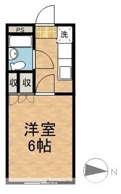 長野県長野市大字徳間 信濃吉田駅 1K アパート 賃貸物件詳細