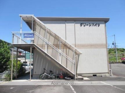 岐阜県多治見市幸町７丁目 賃貸アパート