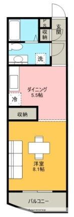 静岡県裾野市桃園 裾野駅 1DK マンション 賃貸物件詳細