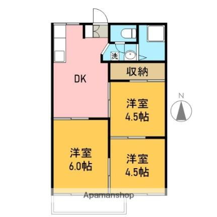 静岡県富士宮市万野原新田 富士宮駅 3DK アパート 賃貸物件詳細