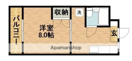 静岡県浜松市中央区長鶴町 浜松駅 1DK マンション 賃貸物件詳細