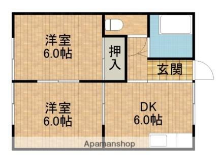 静岡県浜松市中央区天王町 浜松駅 2DK アパート 賃貸物件詳細