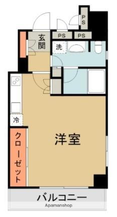 常磐町アイワビルコア・シティ 5階 ワンルーム 賃貸物件詳細
