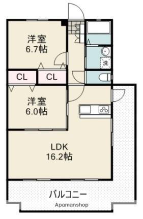 ユーロスクエア 3階 2LDK 賃貸物件詳細