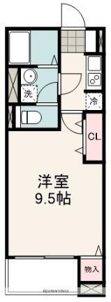 静岡県静岡市葵区春日1丁目 音羽町駅 1K マンション 賃貸物件詳細