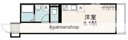 静岡県静岡市葵区梅屋町 静岡駅 ワンルーム マンション 賃貸物件詳細