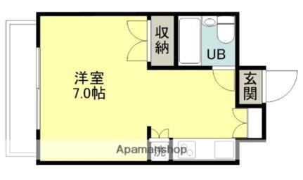 ラメゾンコマ 5階 1K 賃貸物件詳細