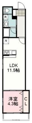 グランスタジオ本郷 2階 1LDK 賃貸物件詳細