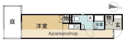Ｌｉｂｒａ神宮南 1階 ワンルーム 賃貸物件詳細